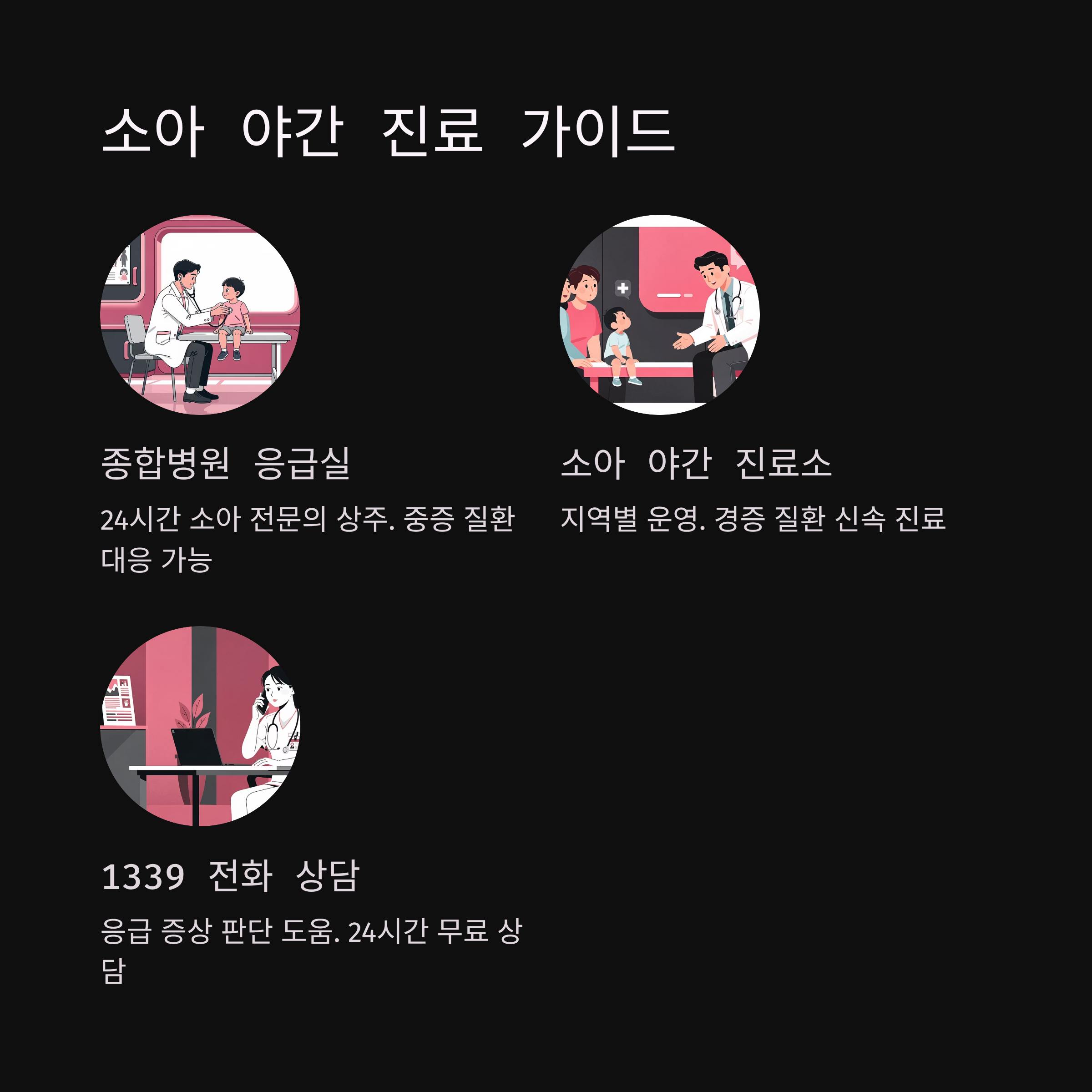 24시간 약국 조회