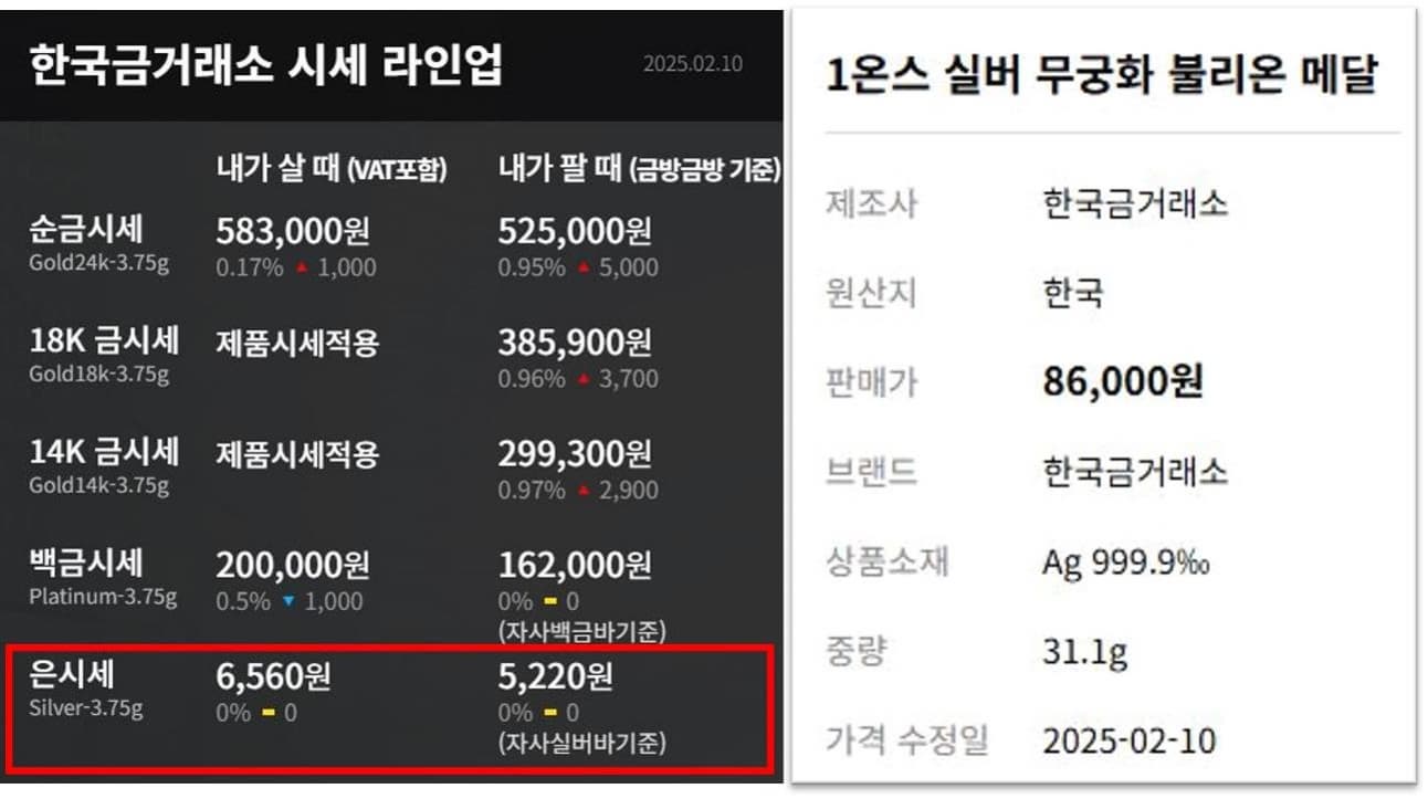 5. 은 투자 효과 (한국금거래소)