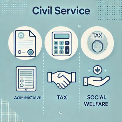 9급 공무원 직렬 총정리: 행정직 세무직 사회복지직 업무와 특징 비교