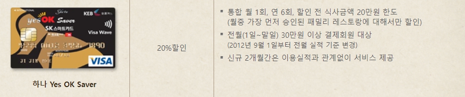 빕스 통신사, 제휴카드 할인