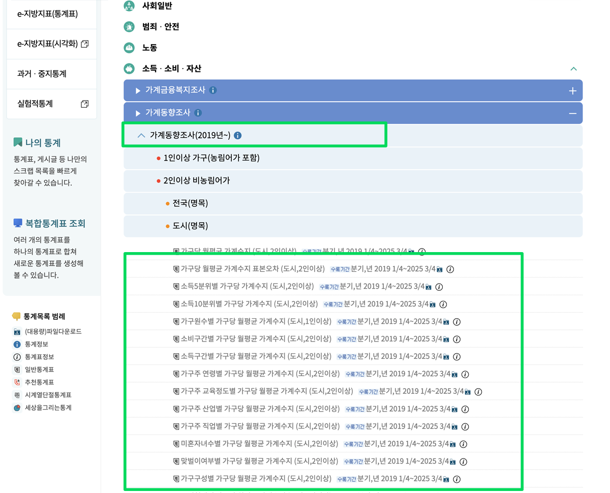 통계청 평균소득&middot;가구소득 조회하는 방법 (공식 데이터 기준)