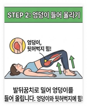 무릅관절에 좋은 운동