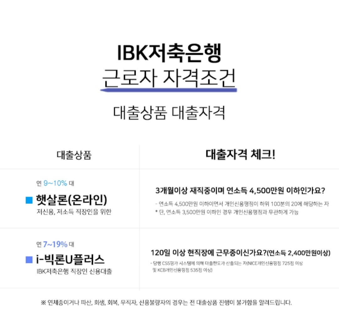 햇살론