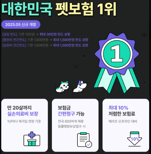 메리츠화재 펫퍼민트