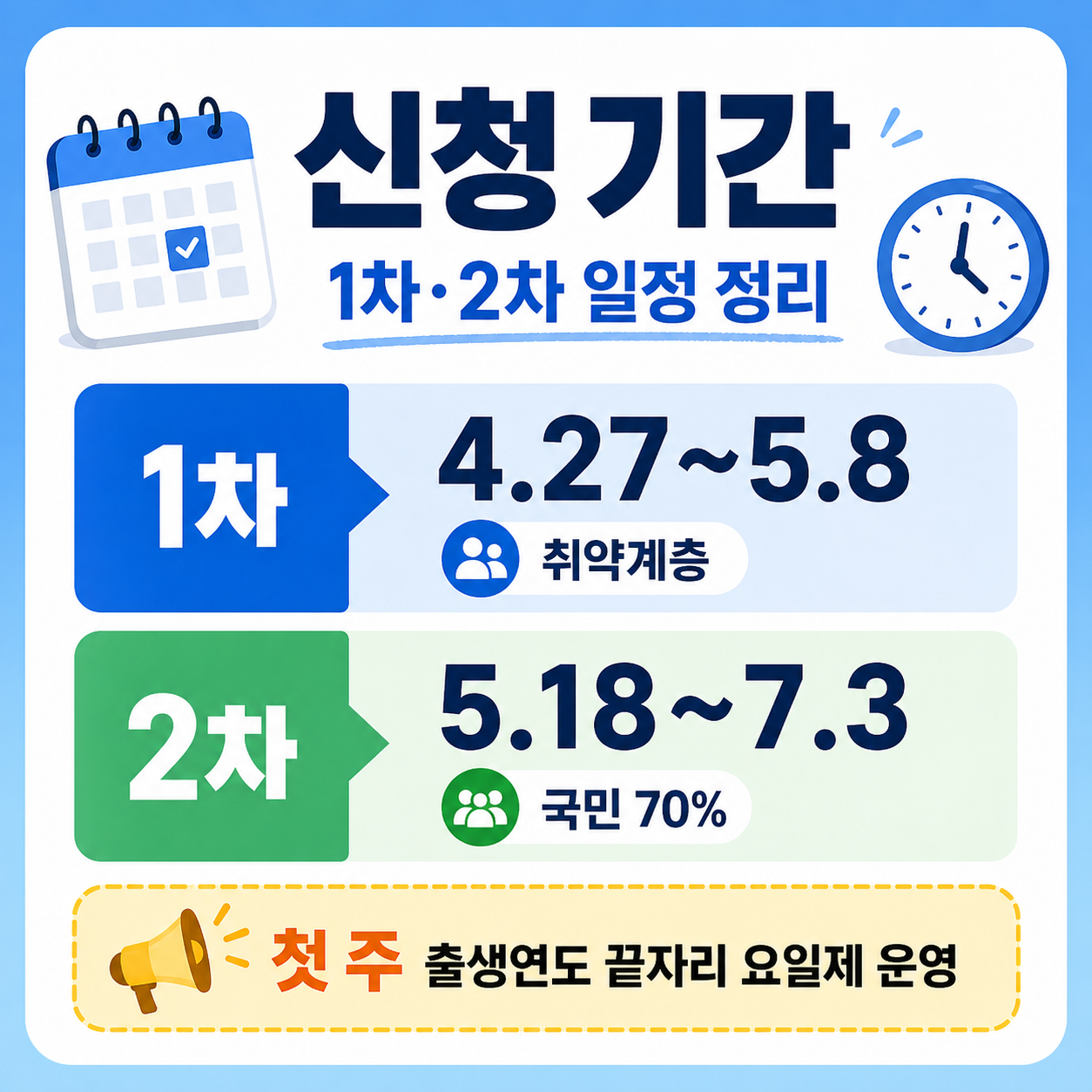 신청 기간