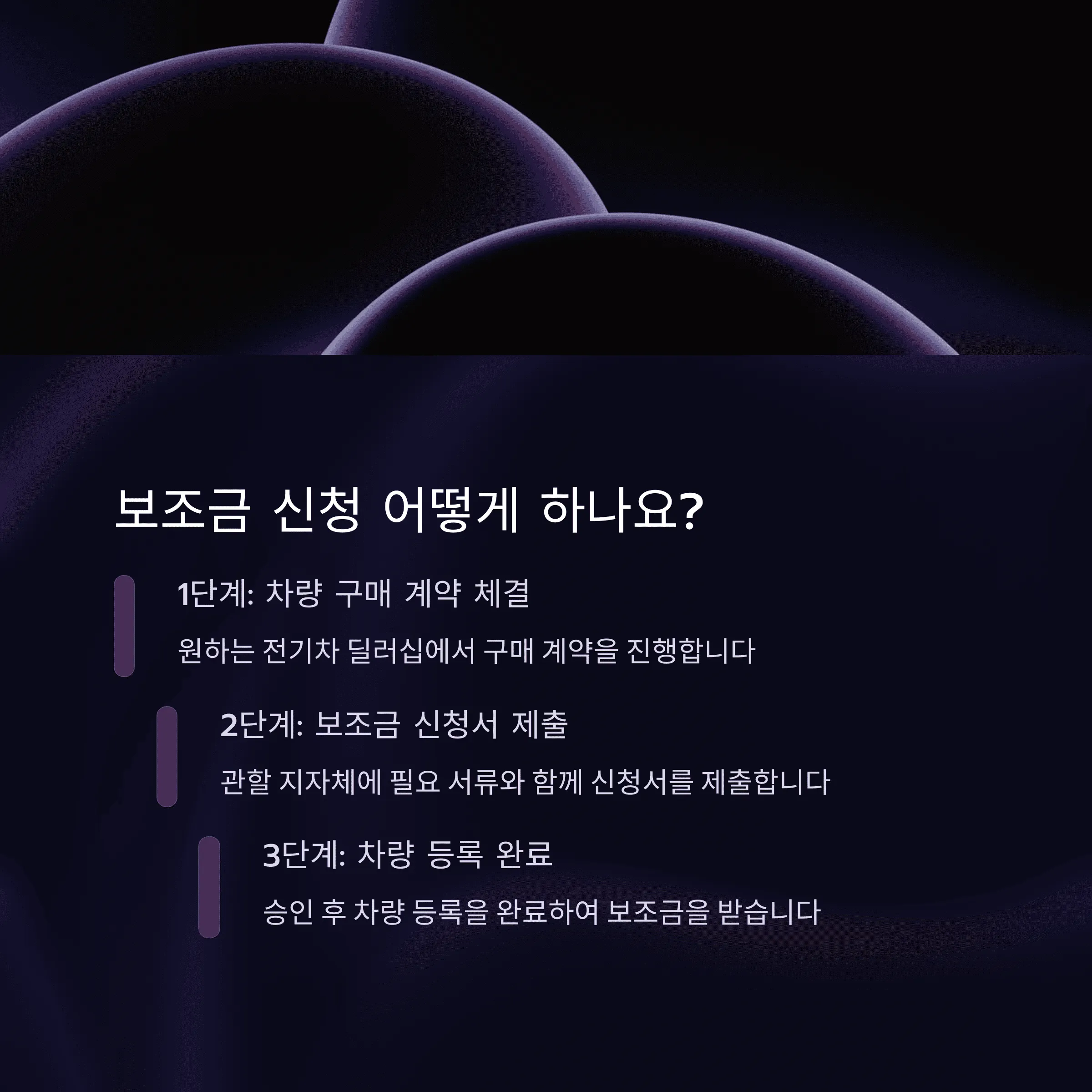 전기차 보조금 2025 지원금