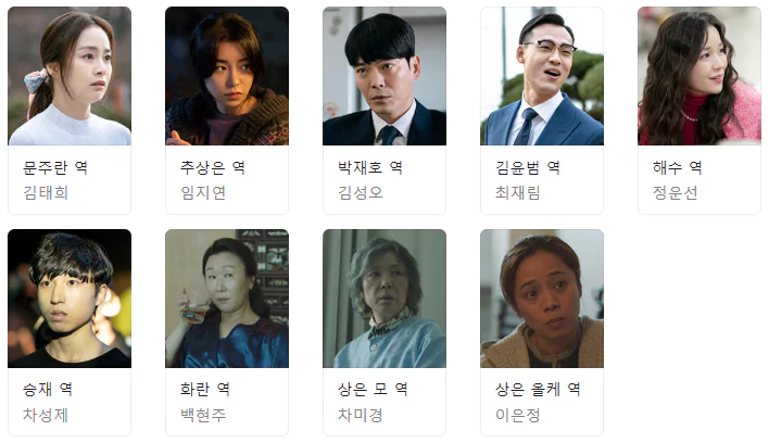 등장인물-모음