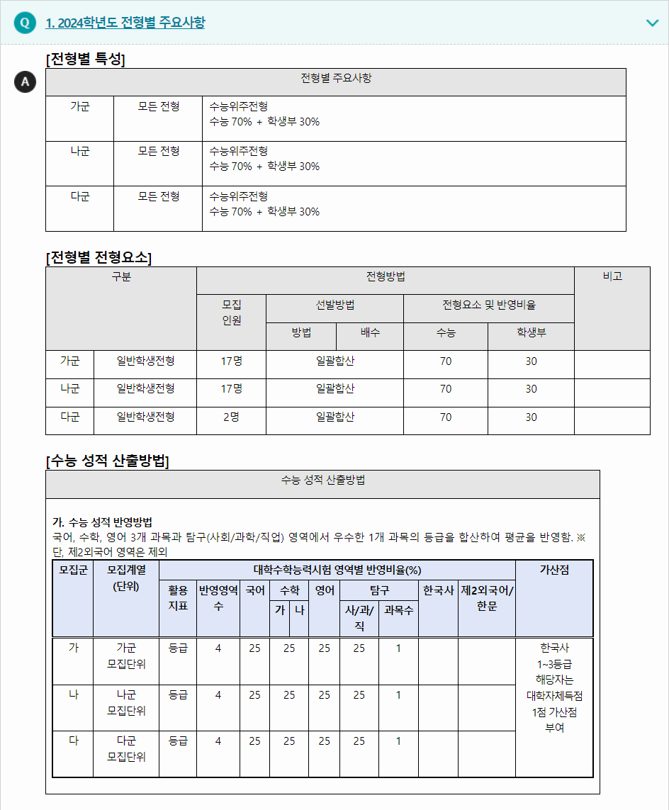 2024학년도 경동대학교 수능위주전형 전형별 주요사항
