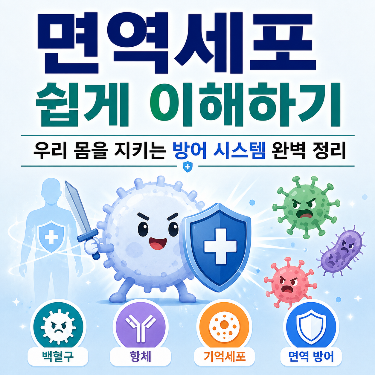 면역세포