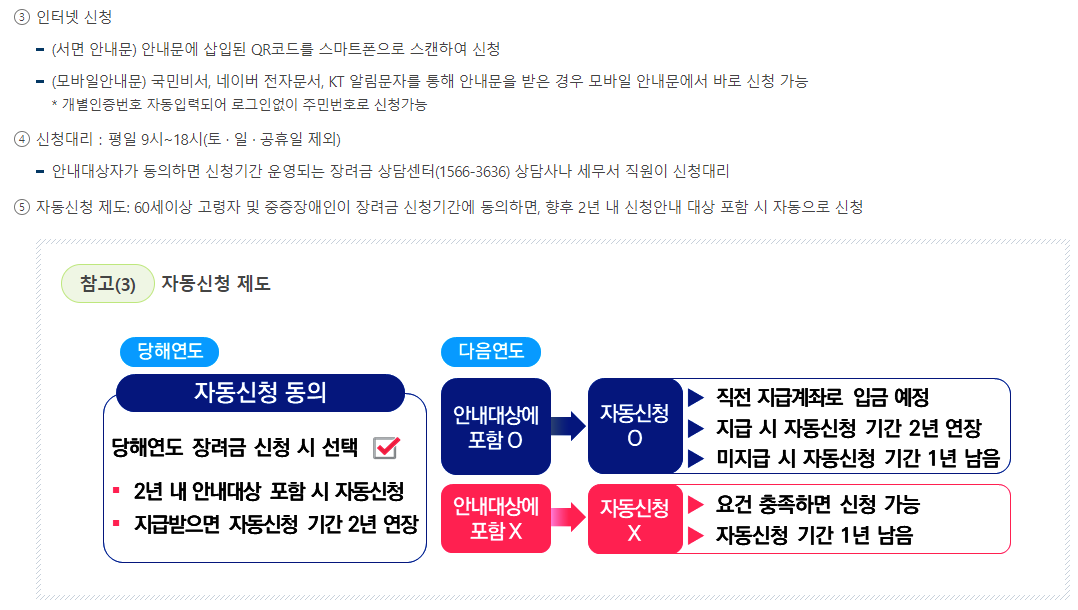 인터넷-신청