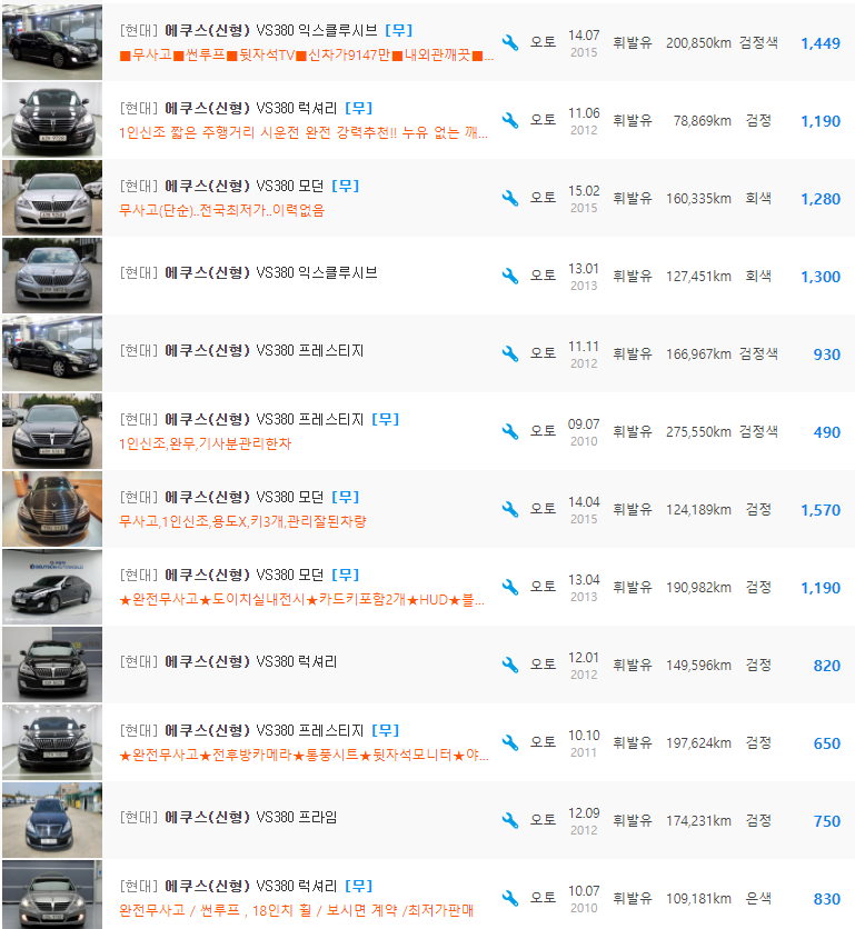 에쿠스 3.8 가솔린 등급 중고차 가격 : 380만원 ~ 2,890만원