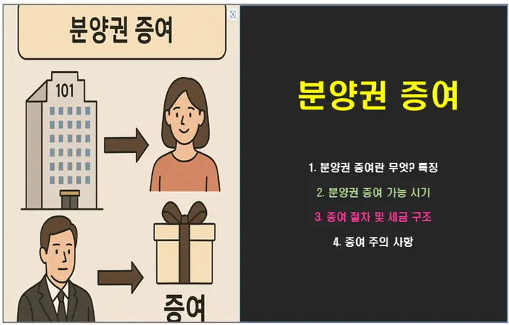분양권 증여란? 언제하면 세금이 가장 적을까?