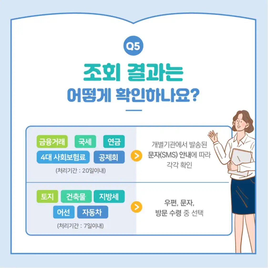 안심상속 원스톱 서비스