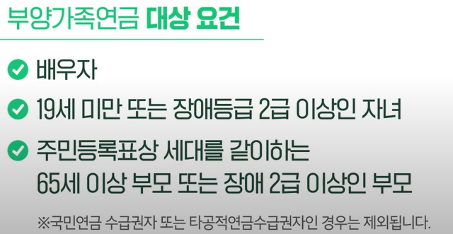 국민연금조기수령액