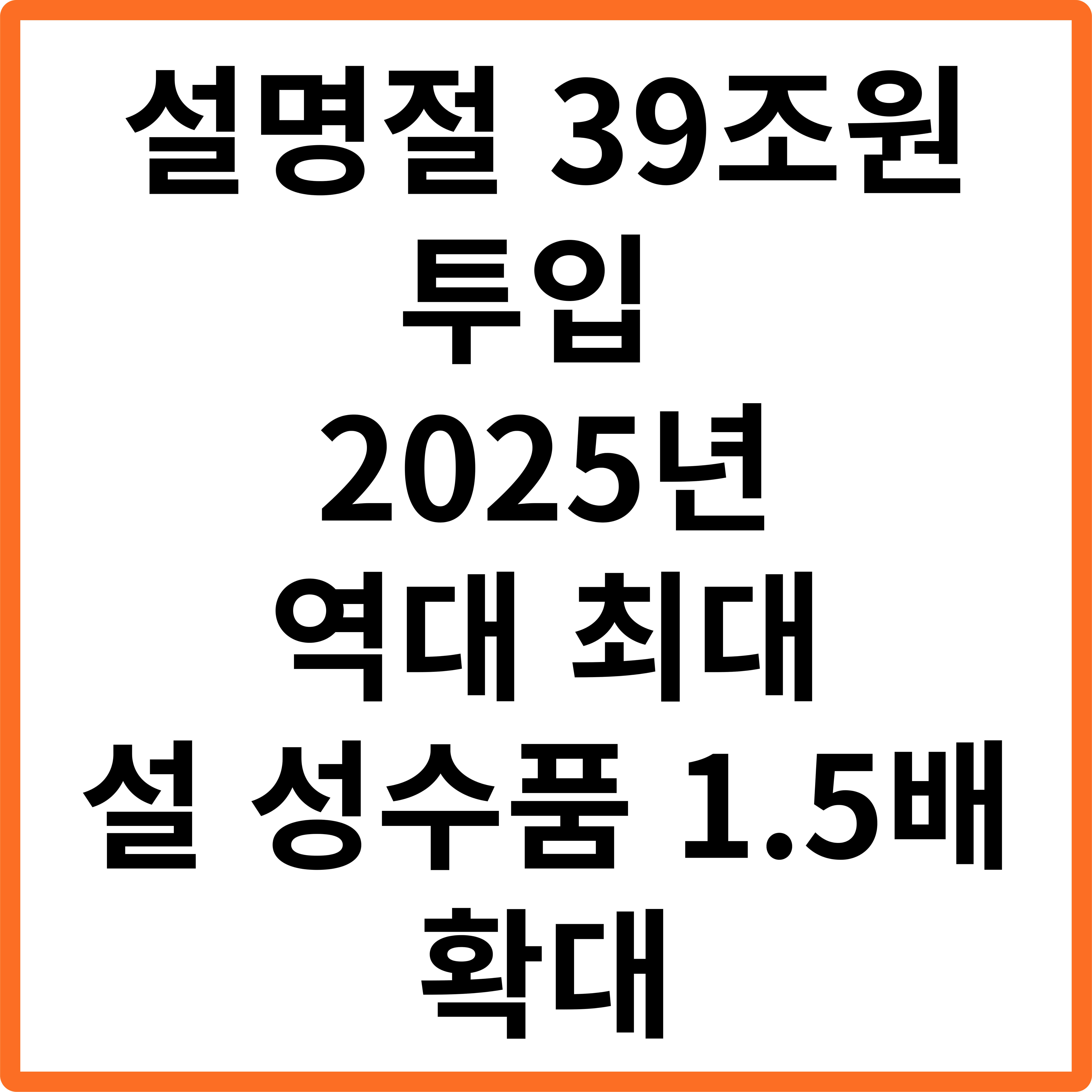 설 명절자금 39조원 투입