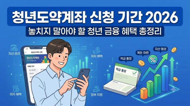 2026년 청년도약계좌 신청 기간과 신규 가입 종료일 및 청년미래적금 갈아타기 안내