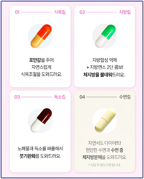 김포 한방다이어트