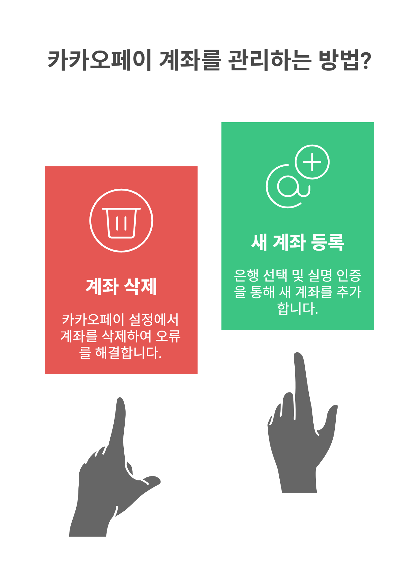 카카오페이 계좌를 새로 등록하거나 수정하는 방법