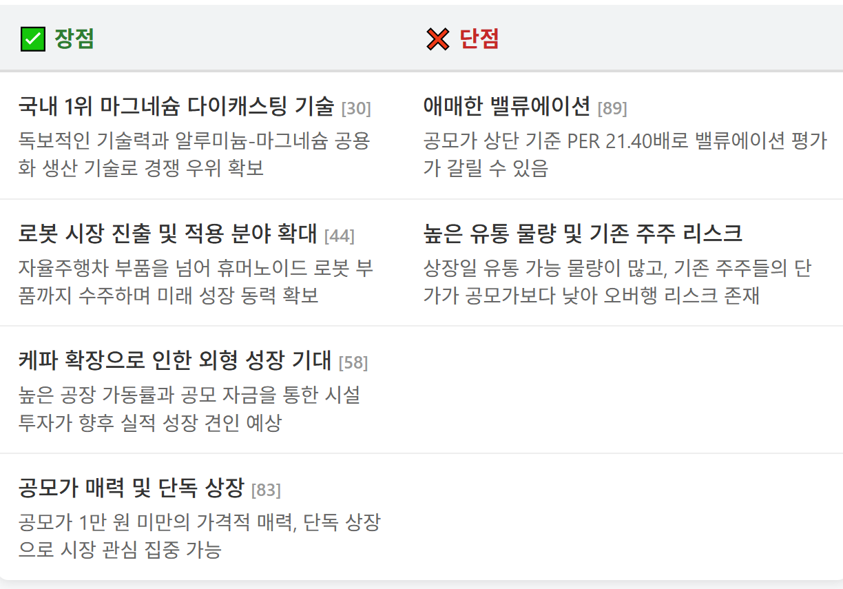 한라캐스트 공모주로서의 장단점을 정리한 표