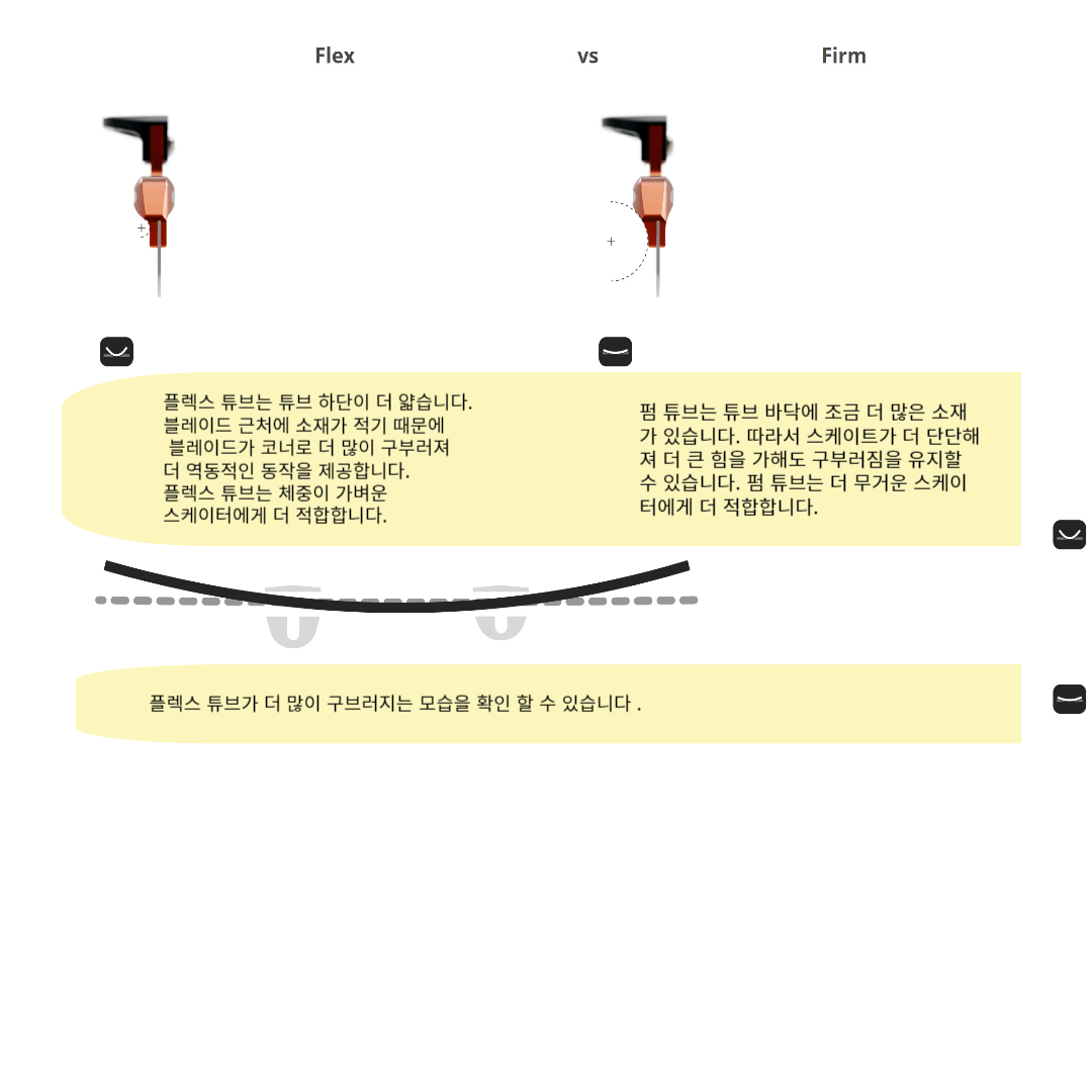 주황날 튜브모양