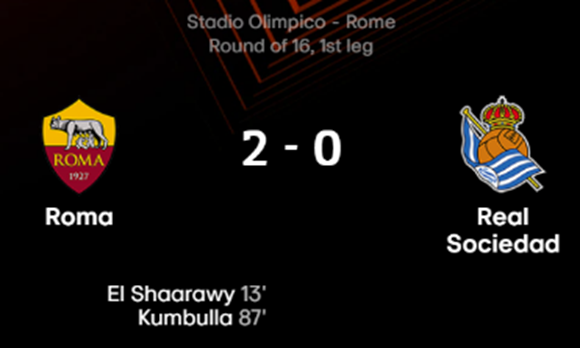 22/23시즌 UEFA 유로파리그 16강 1차전 AS로마 대 레알 소시에다드 경기 결과