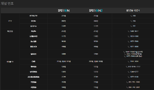 알트태그-스포티비 나우와 온 가입 안내