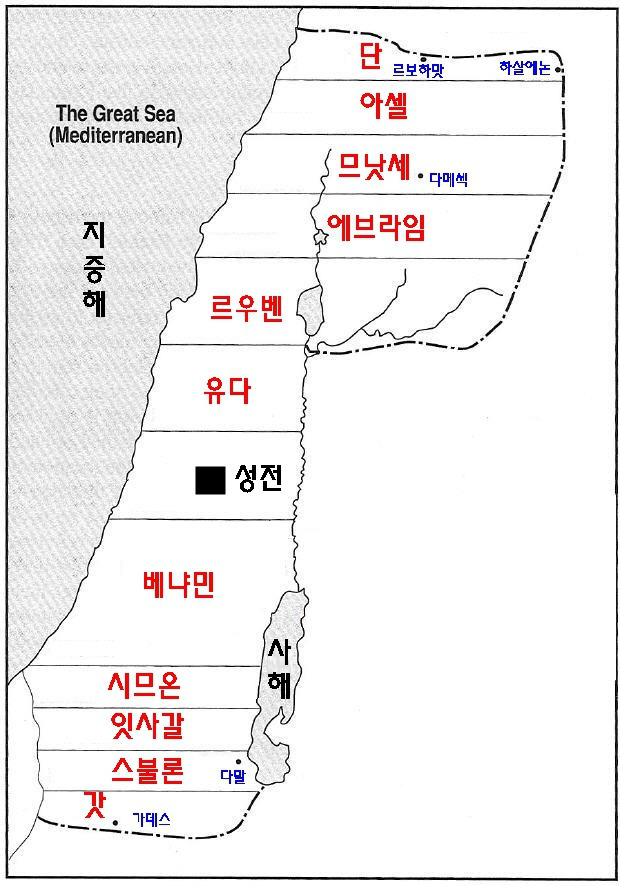 에스겔 48장