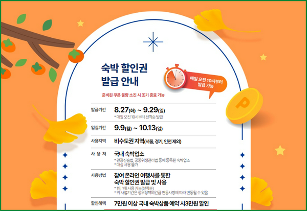 추석 숙박세일 페스타 할인쿠폰 발급 방법