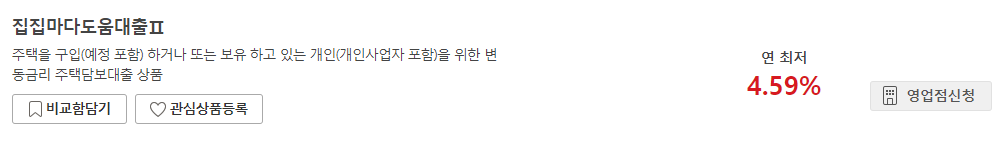 주택담보대출 금리