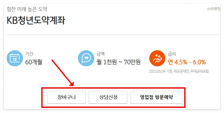 국민은행청년도약계좌