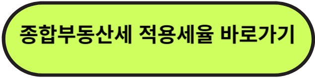 종합부동산세