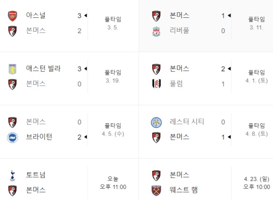 본머스 최근 5경기 경기력