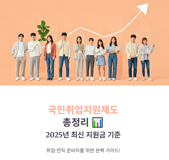 국민취업지원제도 총정리 (2025 최신 지원금 기준)