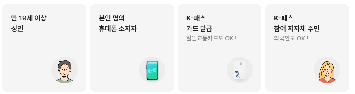 K패스 카드 발급방법 (신한체크 예시)