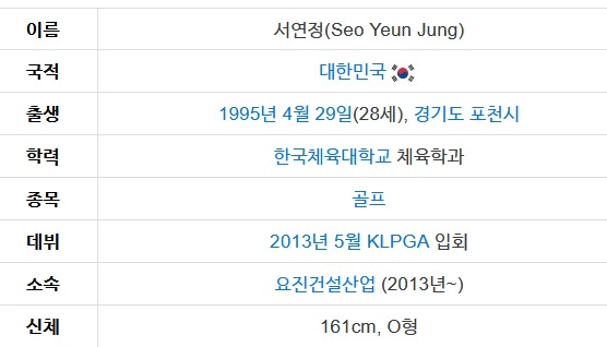 서연정 프로 프로필 나이 학력 경력