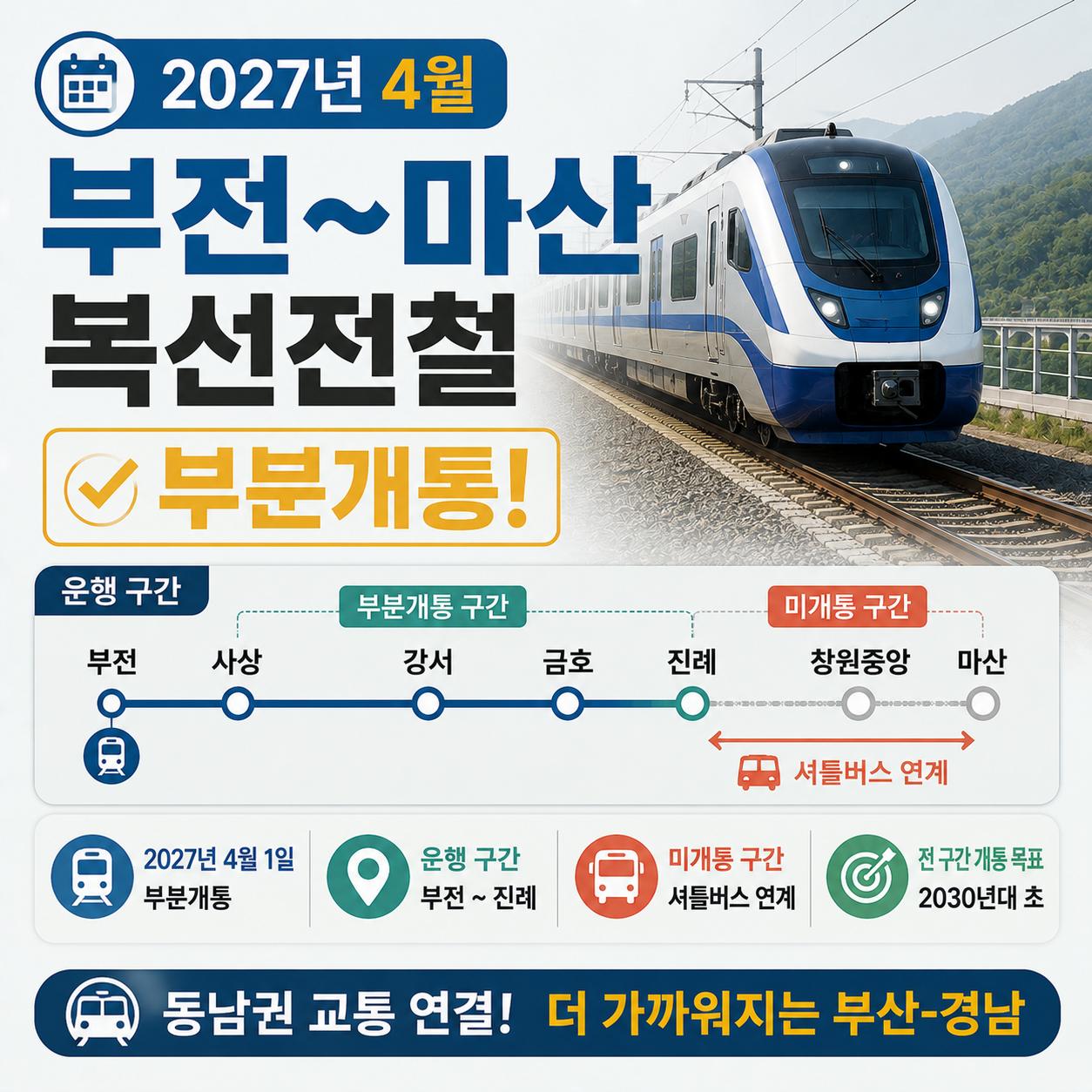 부전마산 복선전철 개통 구간 안내 이미지
