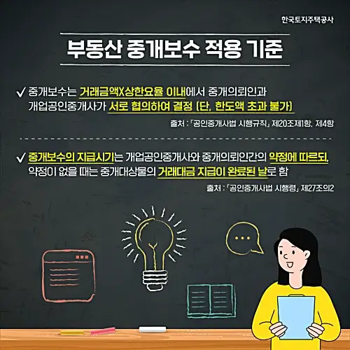 중개수수료-상한효울-한도액