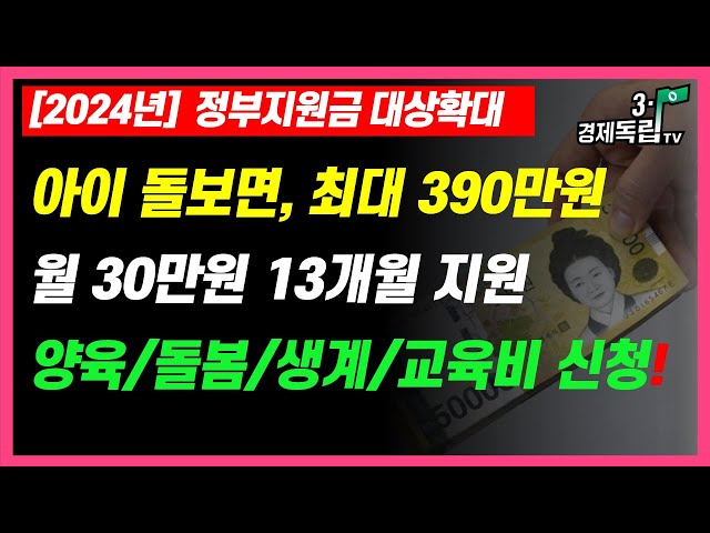2024년 긴급복지 생계지원금 받는 방법 