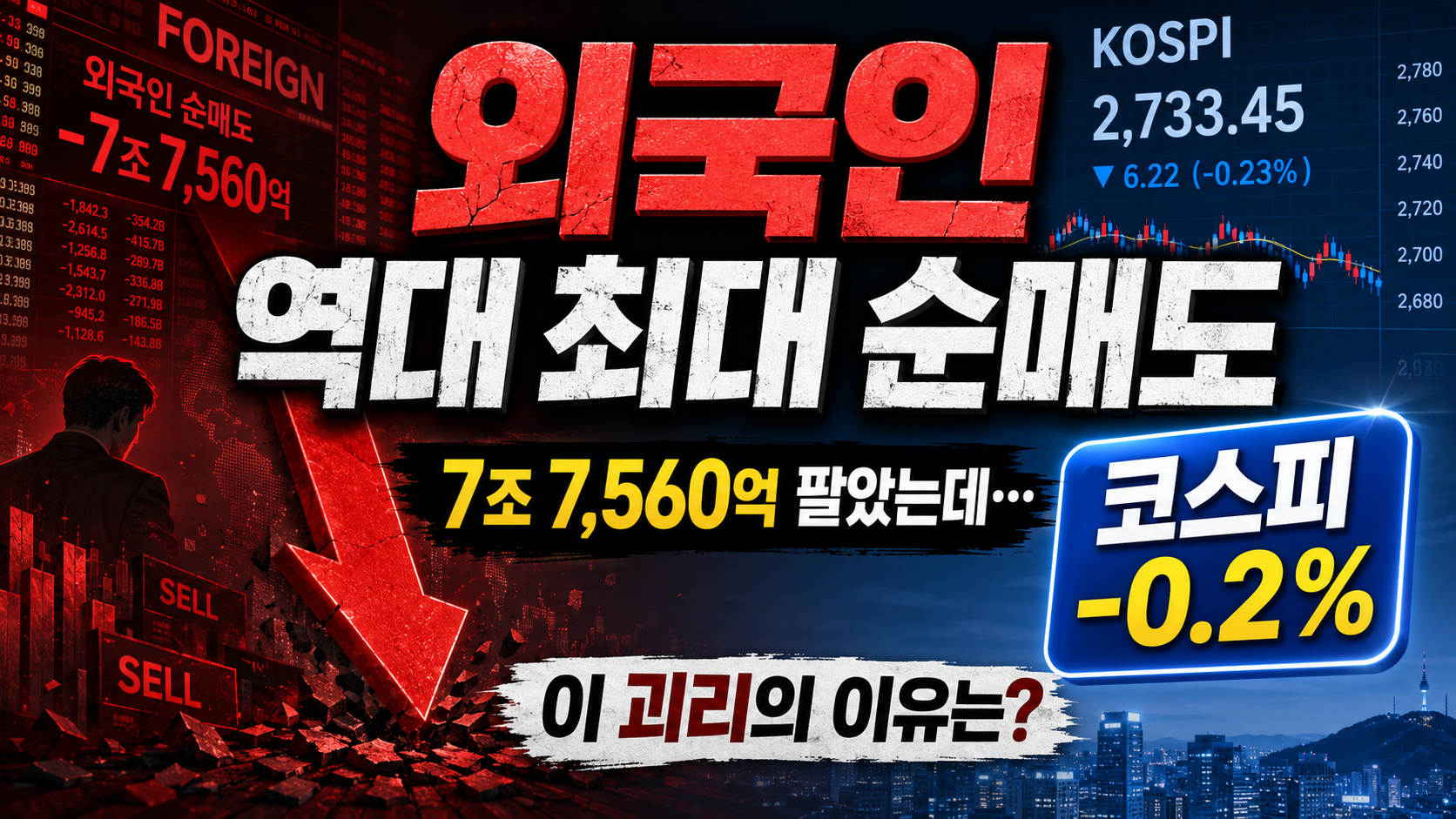 외국인 역대급 코스피 매도와 관련 이미지