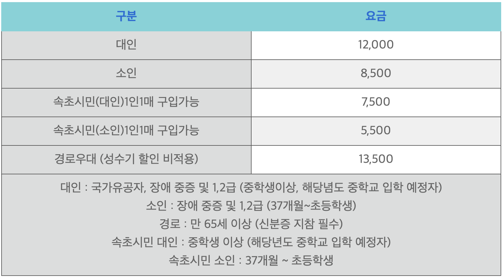 설악산 케이블카 예약방법 (+주차장,예약팁)
