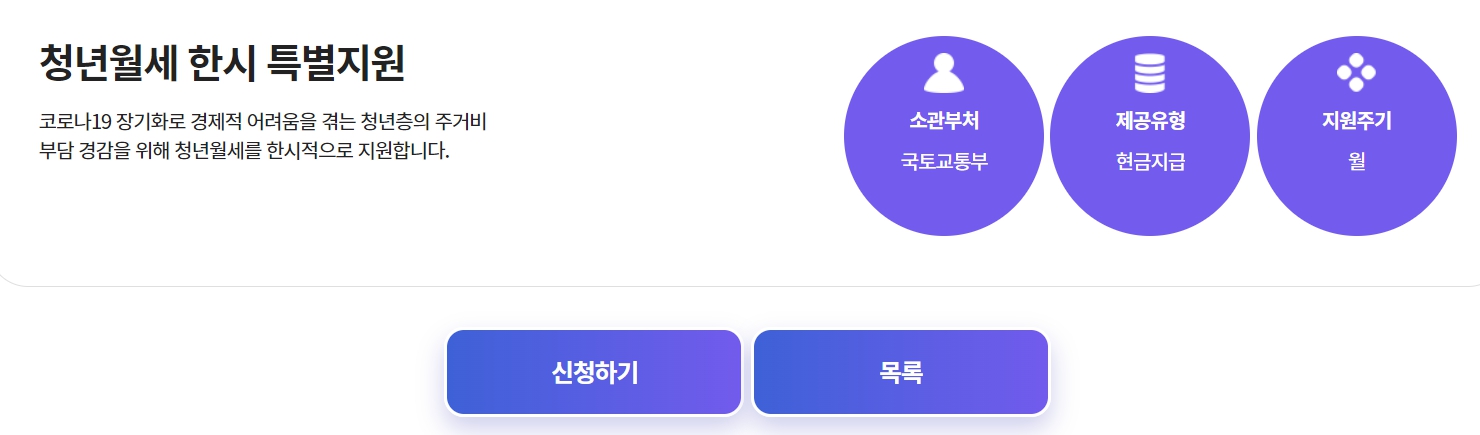 청년월세 한시 특별지원