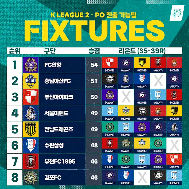 K리그 승강 플레이오프