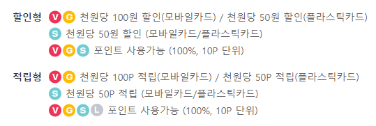 T멤버십 베이커리