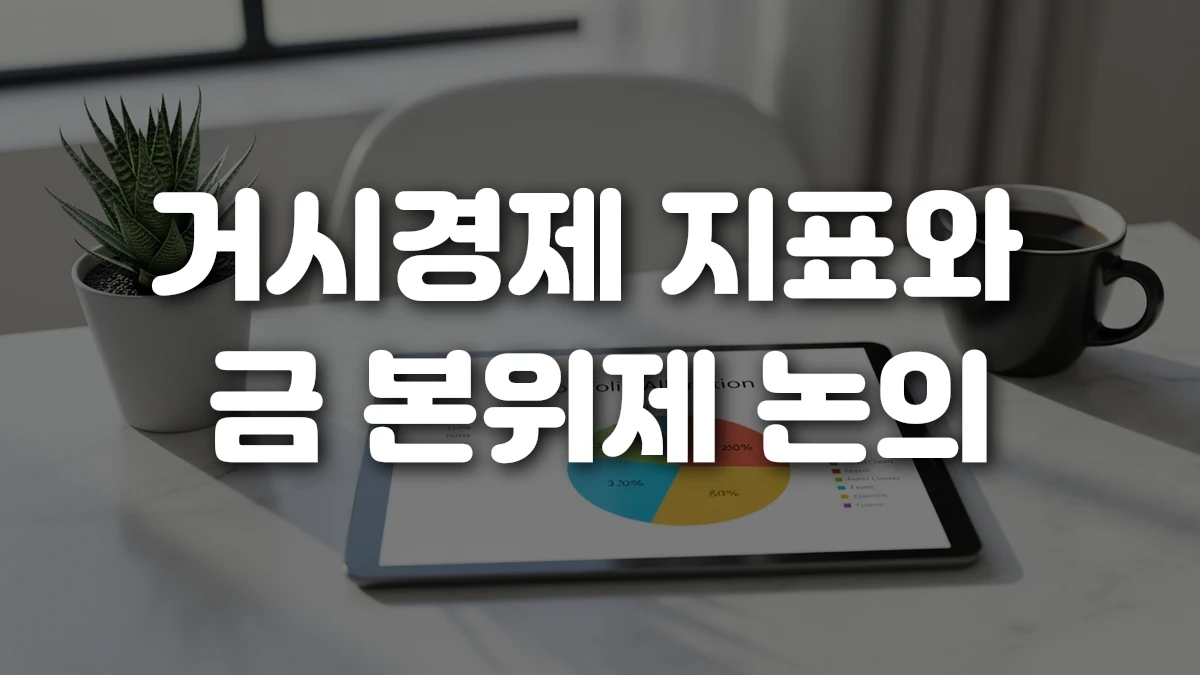 거시경제 지표와 금 본위제 논의