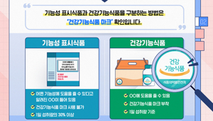 멀티비타민앤미네랄