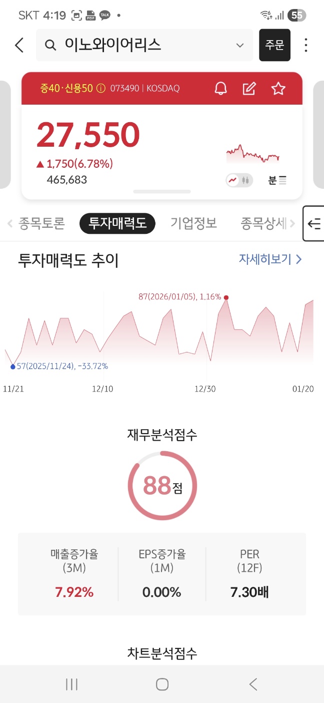 [투자 핫플레이스]미국&middot;일본 5G 투자 본격화, 스몰셀 수요 회복[이노와이어리스에 기회가 온다]