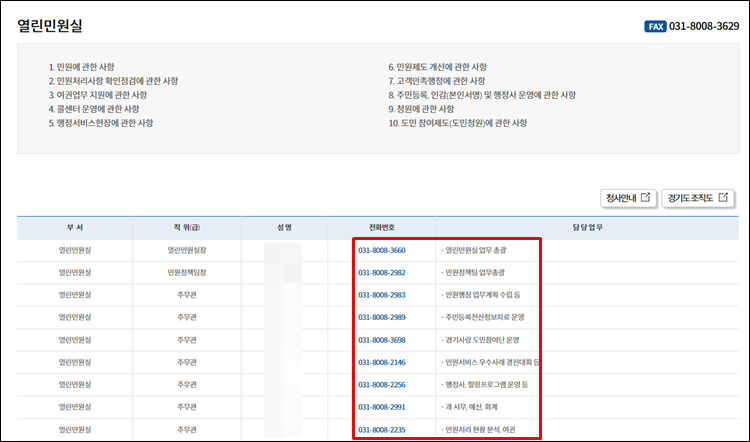 경기도청-전화번호