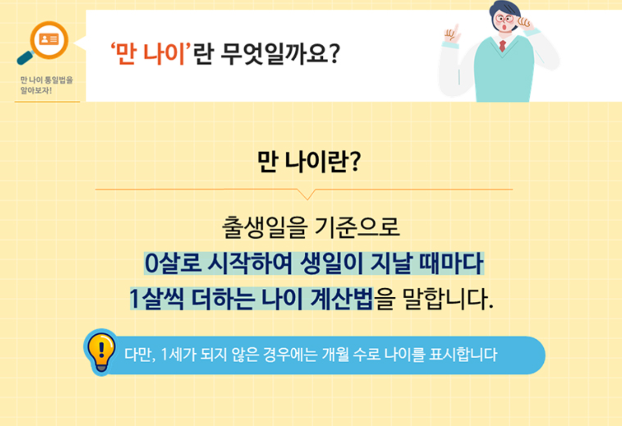 만 나이란 무엇인가요?