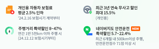 자동차 보험사 추천