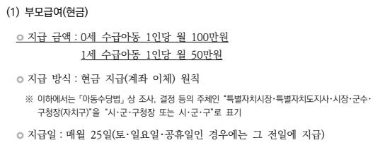 0세 100만원&amp;#44; 1세 50만원! 2025 부모급여 연령별 지원금액과 신청방법